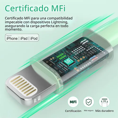 Vista 3 de iGENJUN Paquete de 5 cargadores de iPhone, adaptador de bloque de cargador de pared USB de doble puerto con cable Lightning largo de 6 pies, cables