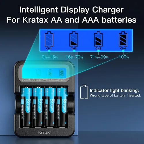 Vista 2 de Kratax Cargador de batería inteligente para baterías de litio recargables AA o AAA de voltaje constante de 1.5 V, 2.5 h de carga rápida, no para uso