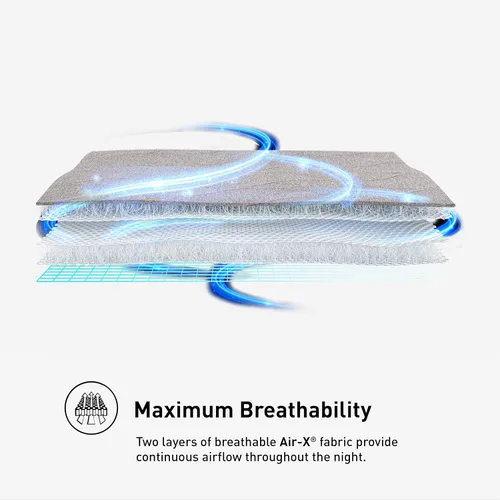 Vista 3 de Bedgear Air-X Performance - Protector de colchón Cal King, alimentado por tecnología Air-X, patrón de ondas grises, máxima transpirabilidad