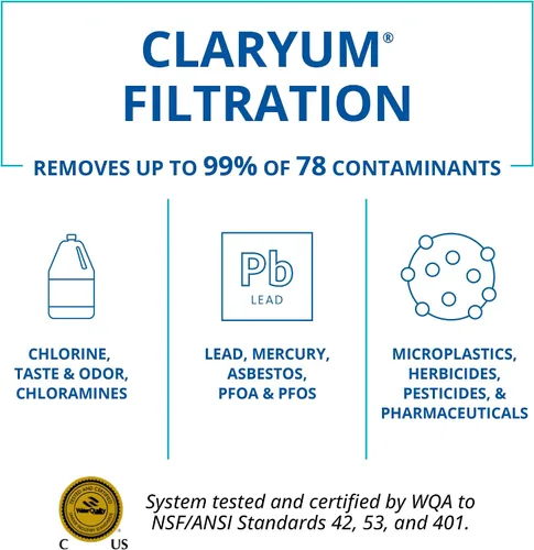 Vista 2 de Sistema de filtro de agua de encimera Aquasana para agua potable - Máquina de agua limpia - Elimina el 97% del cloro - Filtración compacta
