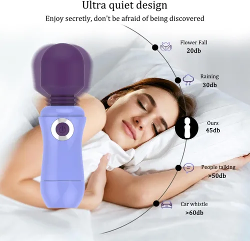 Vista 4 de Vibrador de 10 velocidades Vibrador rápido Orgasmo Clítoris Vibrador para Mujeres Punto G Masturbador Juguetes Sexuales para Adultos