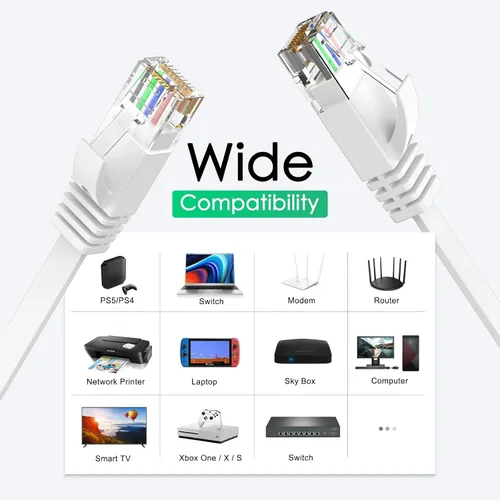 Vista 5 de Cable Ethernet CAT6 de 2 pies de alta velocidad plano de 500 MHz ancho de banda velocidad de transmisión 10 Gbps, más rápido que Cat 5e/CAT5.
