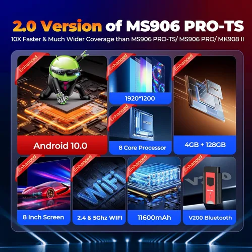 Vista 9 de Autel Escáner MaxiCOM MK906S PRO 2-TS: 2026 Hasta de MaxiSYS MS906 PRO2-TS/ MS906 MAX/ MS906PRO TS, Codificación igual que Elite II PRO, Top TPMS