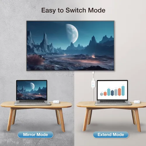 Vista 5 de EZCast Transmisor y receptor HDMI inalámbrico, 4K 30Hz, funciona con todos los televisores (inteligentes y no inteligentes), duplicación de pantalla