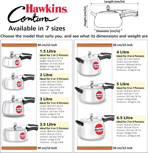 Vista 6 de Hawkins HC15 Contura - Olla a presión de 1,5 litros, pequeña, aluminio, color plateado