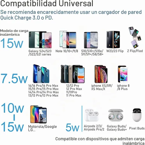 Vista 6 de Cargador inalámbrico para Samsung Galaxy S24/S24+S23/S23+/S22/S22+/S21/S20/S20+/S10/S9+/S9/S8/S8+/S7/Note10/Note9/Note8, almohadilla de carga