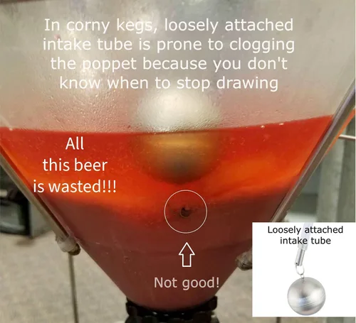 Vista 7 de FLOTit 2.0 con tubo de inmersión de gas Max Headroom y una herramienta GANCHO. Tubo de inmersión flotante sin cerveza con DFI para una cerveza