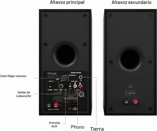 Vista 3 de Klipsch Reference R-40PM - Bocinas de estantería con alimentación - Bocina Tractrix de 90 grados x 90 grados - Suspensión de viaje lineal - Aspecto