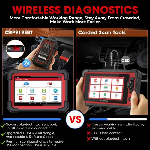 Vista 5 de LAUNCH X431 CRP919EBT 2026 Herramienta de escaneo bidireccional inalámbrica OBD2