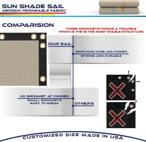 Vista 5 de Windscreen4less 2 x 2 pies, toldo de sol resistente de 480GSM impermeable con borde recto para toldo al aire libre, bloque UV para césped, patio