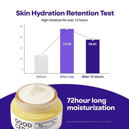 Vista 4 de HOLIKA HOLIKA Good Cera Super Ceramide Cream Crema facial calmante e hidratante para la piel Crema de ceramida hidratante coreana para la cara