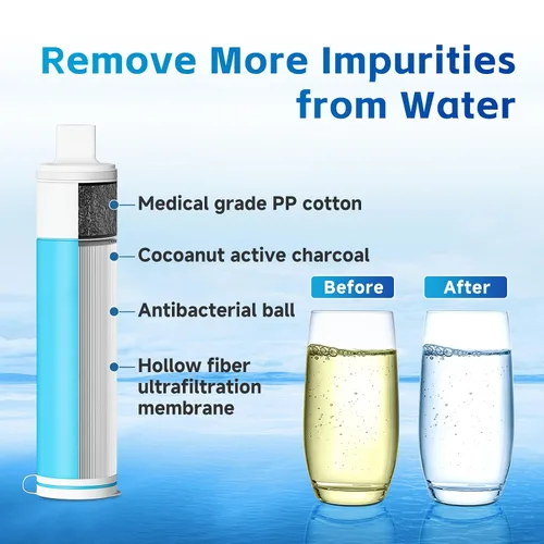 Vista 2 de Filtro de agua con popote, purificador de agua portátil, sistema de filtración de agua por gravedad, sistema de purificación de agua con popote