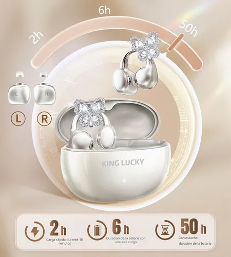 Vista 6 de Kinglucky - Auriculares inalámbricos Bluetooth 5.4 con clip de oreja abierta con micrófono, reproducción de 50 horas, llamadas ENC, impermeables