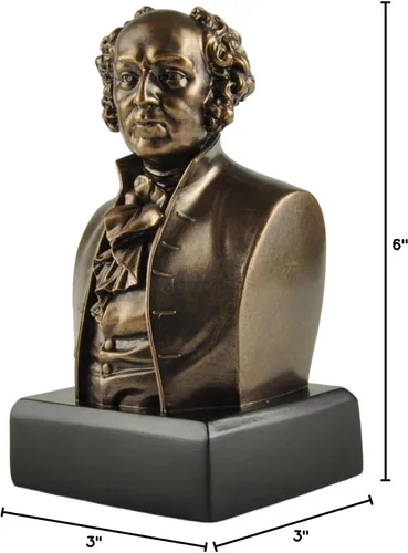 Vista 8 de JFSM INC. President John Adams Historical Bust - Colección Great Americans