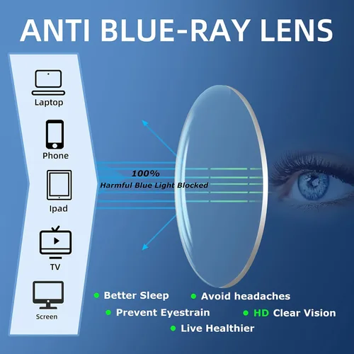 Vista 2 de Half Lens Reading Glasses Blue Light Blocking, Half Moon Frame Semi Rim Spring Hinge Readers with Case for Men Women