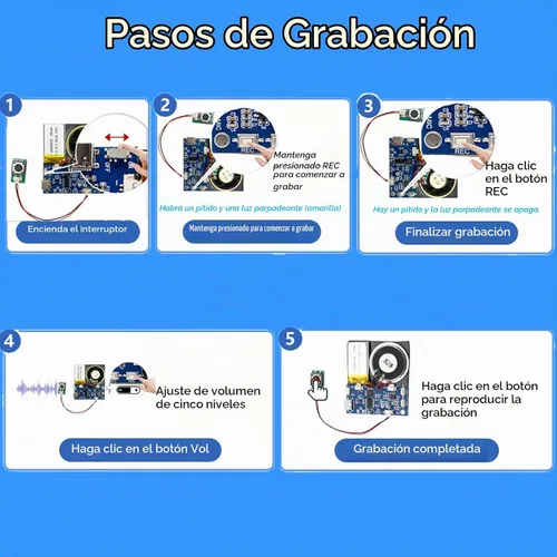 Vista 5 de Módulo XLW - Módulo de sonido activado por botón de 16MB con altavoz, cable tipo C y capacidad de grabación fácil de 16 minutos para saludos Azul-1