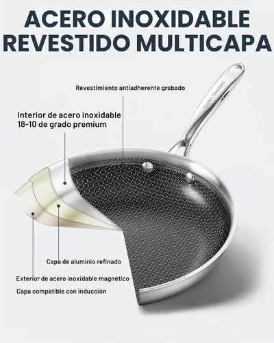 Vista 3 de Cooks Sartén híbrida híbrida de acero inoxidable estándar de 8 pulgadas