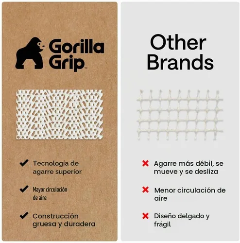 Vista 6 de Gorilla Grip - Agarre antideslizante para colchón, tapón deslizante, 36 x