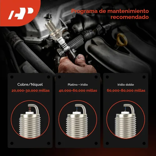 Vista 6 de A-Premium Bujía de iridio doble compatible con Ford Explorer 2006-2008, Explorer Sport Trac 2007-2008, Mustang 2005-2008 y Mercury Mountaineer
