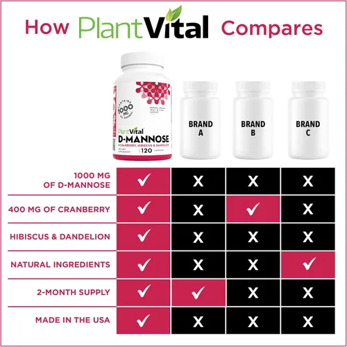 Vista 4 de Plantvital D Mannosa Cápsulas con Arándano - D-manosa 1000 mg por porción - Alta potencia para soporte de vejiga, riñón y tracto urinario - Polvo