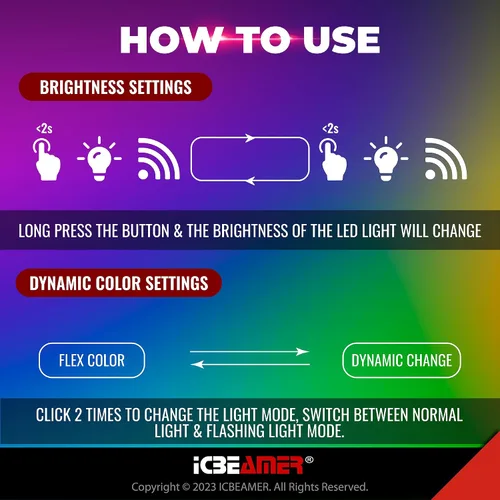 Vista 7 de ICBEAMER Smart USB 1-Paquete (Azul) Luz de Noche LED Automática Plug-in Miniatura para Coche, Van, Pickup, Camión, Interior, Maletero, Iluminación