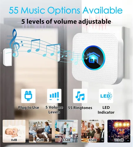 Vista 3 de Timbre de puerta inalámbrico, timbre inalámbrico para tienda con indicadores LED, impermeable, alarmas de puerta cuando se abre con rango de 986