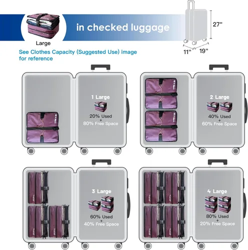 Vista 5 de Grand Fusion Stow-N-Go Organizador de equipaje de viaje Estantes de viaje colgantes portátiles, organizador de armario de mano, cubos de embalaje