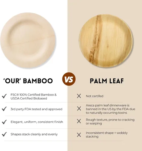 Vista 7 de Bambu, Platos redondos desechables de bambú de 7 pulgadas, orgánicos, biodegradables, respetuosos con el medio ambiente, platos de boda y fiesta