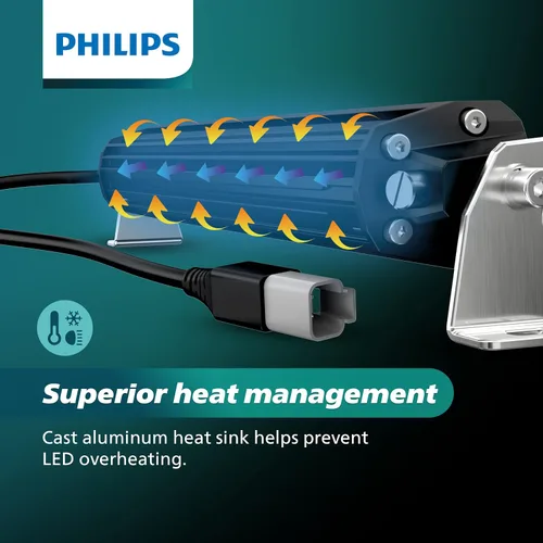 Vista 21 de Philips Automotive Lighting Ultinon Drive - Barra de luz LED de 20 pulgadas