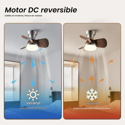 Vista 5 de Ventilador de techo de 20 pulgadas con luz, color plateado