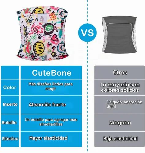 Vista 3 de CuteBone - Pañales lavables para perro macho, banda abdominal, paquete de 3 unidades, color negro, modelo DM54XS