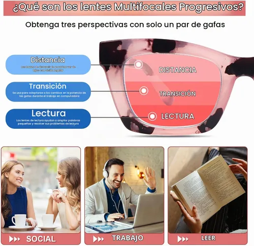 Vista 5 de SIGVAN Gafas de lectura progresivas multienfoque para mujeres y hombres, bloqueo de luz azul, bisagra de resorte, lectores multifocales para 4 mezcla