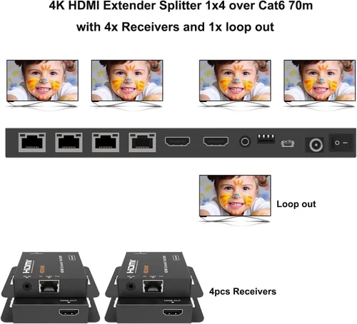 Vista 7 de Divisor extensor HDMI 1x4 4K sobre Cat6 70m/230ft POC con 4 receptores IR Control EDID HDMI sobre Ethernet Splitter