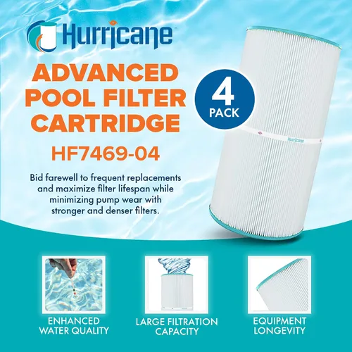 Vista 2 de Hurricane Filtros - Paquete de 4 cartuchos de filtro avanzados para piscina HF7469-04, repuesto para PCC60, Unicel C-7469, Filbur FC-1975, Pentair