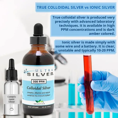 Vista 7 de Ultra Silver® Plata coloidal 500 PPM, 8 onzas (8.0 fl oz) Suplemento mineral Plata coloidal verdadera - con cuentagotas