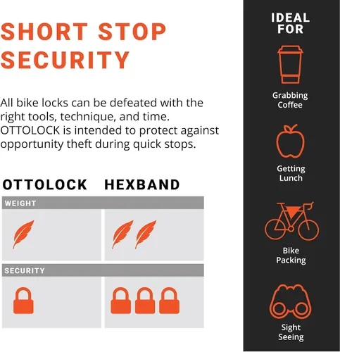 Vista 3 de OTTOLOCK HEXBAND Candado de bicicleta ligero, extra resistente, combinación de acero y kevlar, ideal para ciclismo, movilidad eléctrica y equipo al