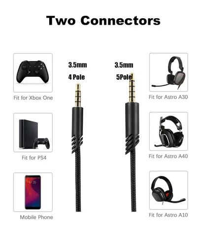 Vista 6 de Cable de repuesto para auriculares Astro A40 compatible con Astro A40, cable de audio silencioso en línea para auriculares Astro A10/A40/A40TR