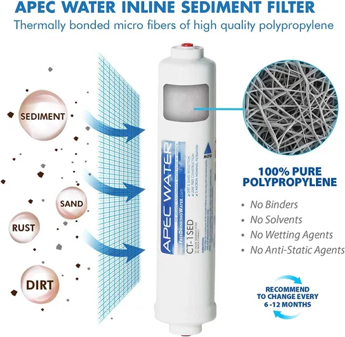 Vista 3 de APEC Water Systems FILTER-MAXCTOP Ultimate Series - Filtro de repuesto completo fabricado en EE. UU US Made, 4 Count, for Ultimate Series