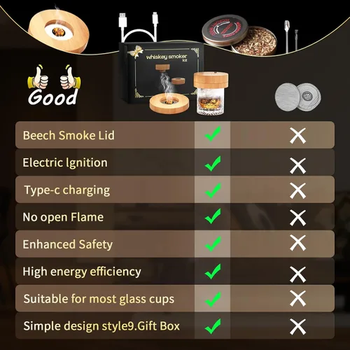 Vista 8 de Kit de ahumador de whisky eléctrico