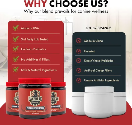 Vista 3 de Daybreak Nutrition Fibra para perros Polvo de cáscara de psyllium