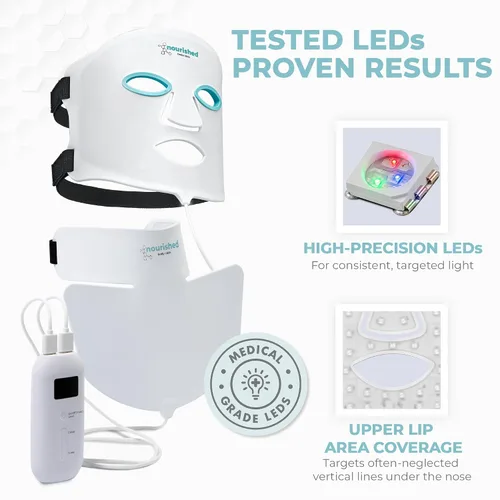 Vista 3 de Nourished Bodynskin Máscara facial y cuello con terapia de luz LED, dispositivo de cuidado de la piel facial, 7 colores rojo y azul