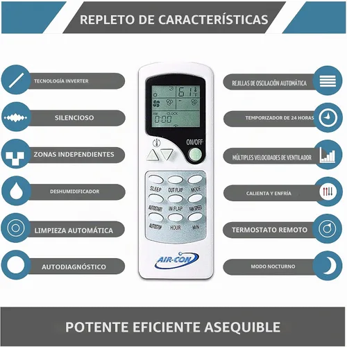 Vista 3 de Mini Split de 2 zonas, aire acondicionado 12000 + 12000 sin conductos, mini split de doble zona precargada, incluye dos líneas gratuitas de 25 pies
