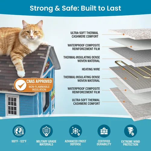 Vista 6 de Casa climatizada de lujo para gatos para invierno, resistente a la intemperie, aislada, fácil montaje, almohadilla térmica para gatos, puertas