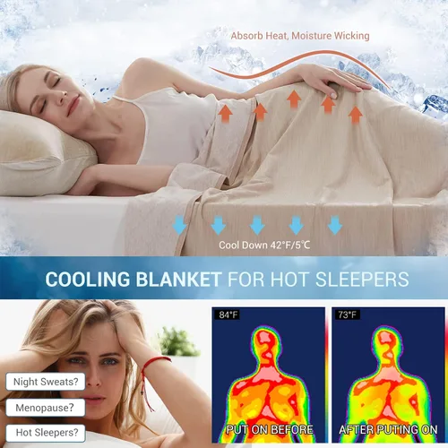 Vista 2 de Marchpower - Manta de enfriamiento para niños que duermen con calor, manta de lana fresca Arc-Chill con diseño de doble cara, fibra de enfriamiento