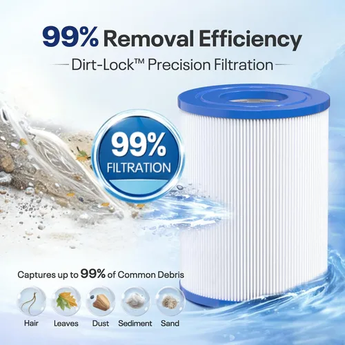 Vista 4 de POOLPURE Filtro de spa PRB25SF reemplaza a Unicel C-4405, Filbur FC-2387, PRB25SF-PAIR, Marquis 20342, R172464, APCC7062, CMP 25392-000-100