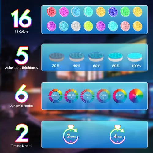 Vista 5 de Luces de piscina, luces LED sumergibles con control remoto, IP68 impermeable 16 colores recargables, iluminación subacuática con imán integrado