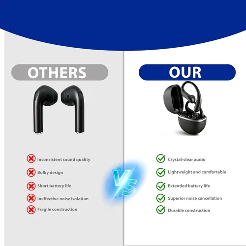 Vista 5 de Auriculares inalámbricos Bluetooth con ganchos, auriculares ENC con cancelación de ruido para deportes, reproducción de 60 horas de llamada clara