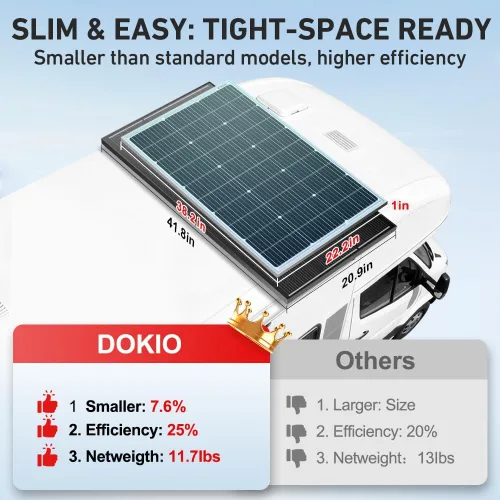 Vista 2 de DOKIO Panel solar monocristalino de 100 W y 18 V para carga de batería de 12 V, módulo de vidrio con marco de aluminio, conector MC4, agujeros