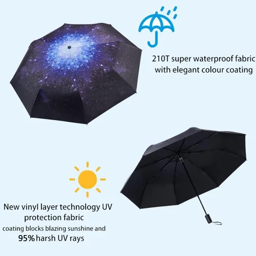 Vista 4 de NOOFORMER Paraguas compacto de viaje para sol y lluvia, ligero, pequeño, resistente al viento, impermeable, plegable, con 95% de protección UV