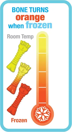 Vista 5 de Nylabone Juguete masticable para cachorros con textura para nudillos y huesos, pequeño Lamb & apple flavor, freezable for added comfort, turns